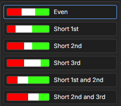 Patchbook Color Style options showing even and short color-band arrangements