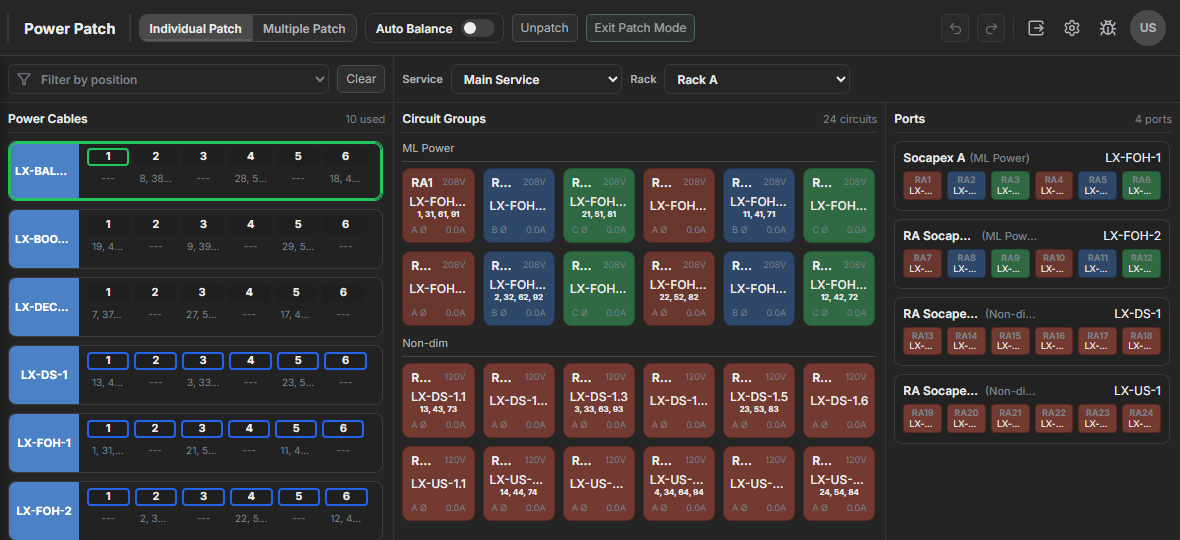 Power Patch workspace with an active cable outlined in green, cable circuit numbers on the left, distributor circuit groups in the center, and ports on the right